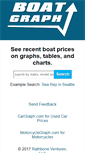 Mobile Screenshot of boatgraph.com